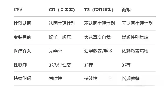 【西檬之家】Dirty Talk是什么？字母圈新人入圈指南
