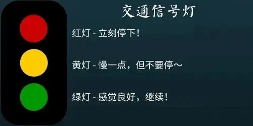 西檬之家-BDSM字母圈新人入圈指南